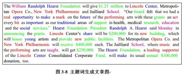 小朋友篮球训练课后总结_1